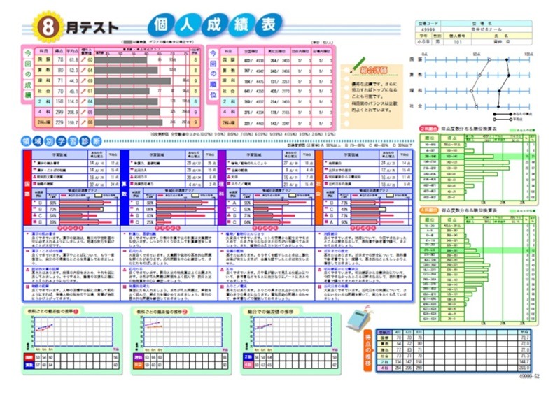 学び小屋
