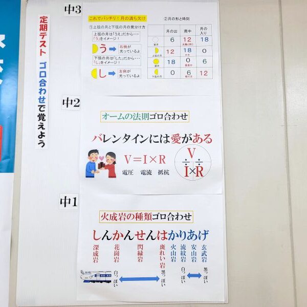 高宮教室